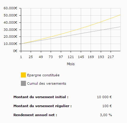 Banquier_1