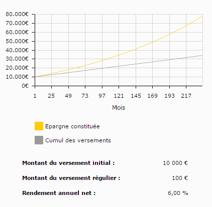 Banquier_2