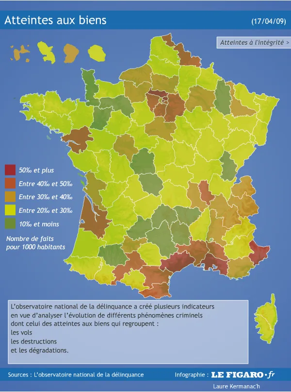 Investissement locatif 3